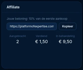 Het widget Affiliate met de persoonlijke link en de verdiensten