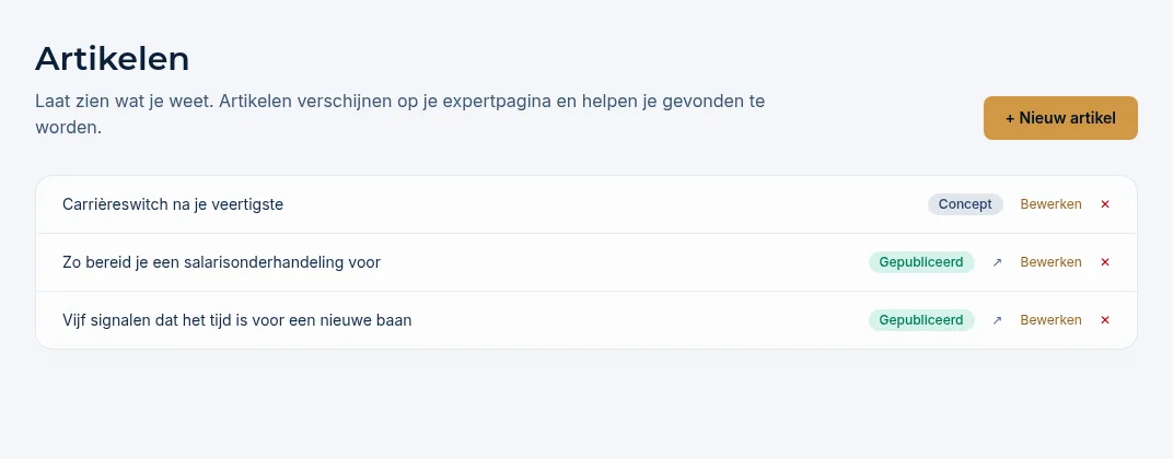Overzicht van artikelen met status Gepubliceerd en Concept