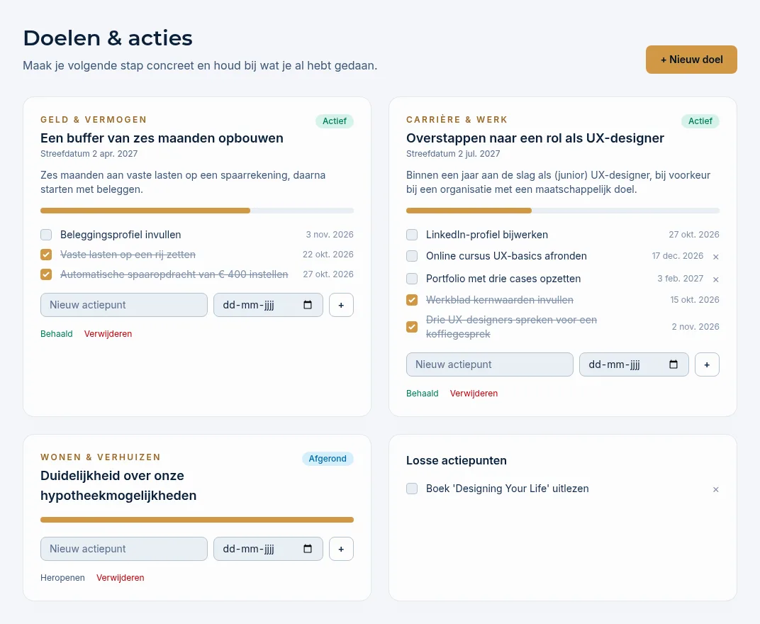 De pagina Doelen & acties met twee actieve doelen, een behaald doel en losse actiepunten, elk actiepunt met een datum en een kruisje om het te verwijderen